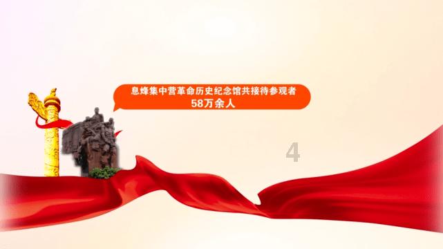 今日《遵义新闻联播》（2024-1-21）速览